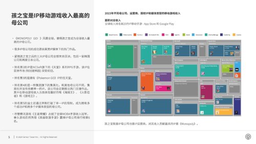 孩之宝IP领域第一 《王者荣耀》成全球MOBA手游收入冠军-第2张图片
