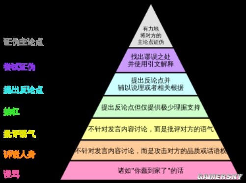 网上冲浪十年，我发现世界是一个巨大的流汗黄豆-第8张图片