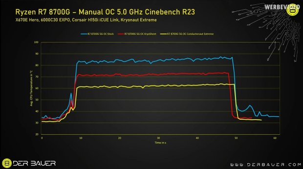 硬件资讯站第130期:RTX 50显卡最新细节曝光；美国企业批量出售RTX 2080 Ti 22GB。-第8张图片