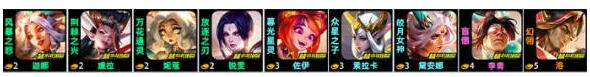金铲铲之战S11风女主C怎么玩 阵容玩法搭配详解-第2张图片
