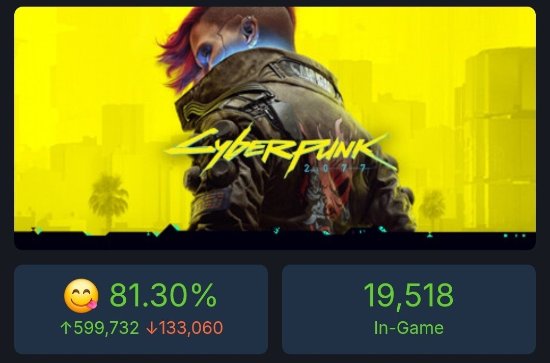 更新何时来？《星空》Steam同时在线玩家就剩两千多-第5张图片