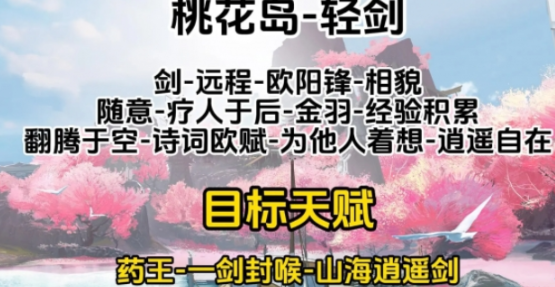 射雕拍摄中心法选择的几点建议-第4张图片