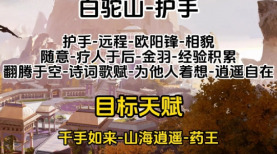射雕拍摄中心法选择的几点建议-第8张图片
