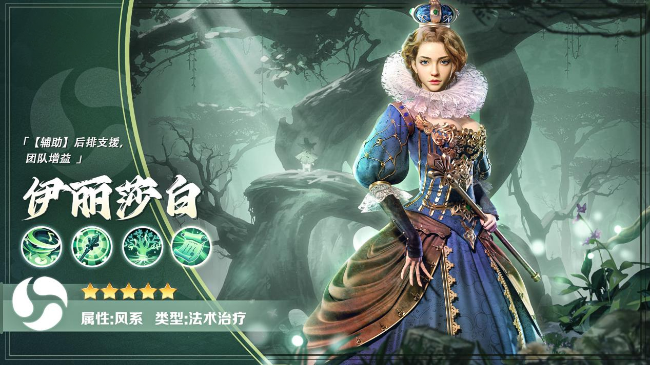 《幸福故事》中伊丽莎白的主人公简介-第2张图片