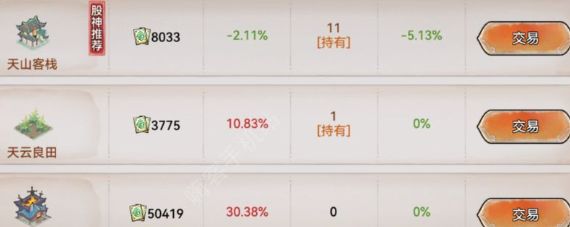 “最强始祖”股市博弈策略综述-第3张图片