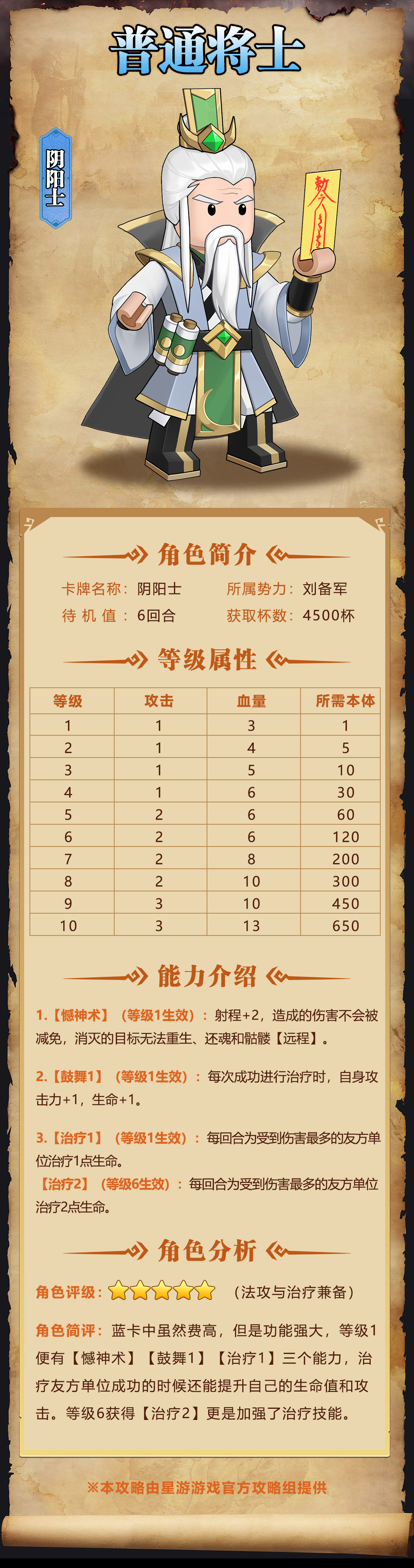 《我是小奇兵》中阴阳师角色的图解-第2张图片