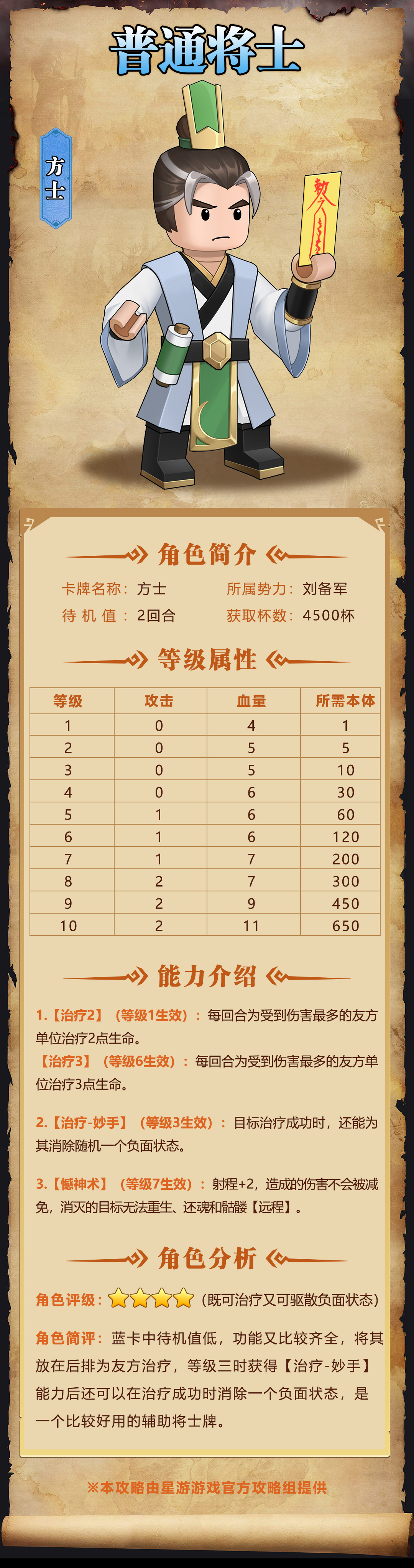 《我是小夺宝奇兵》中炼金术士的角色图解-第2张图片