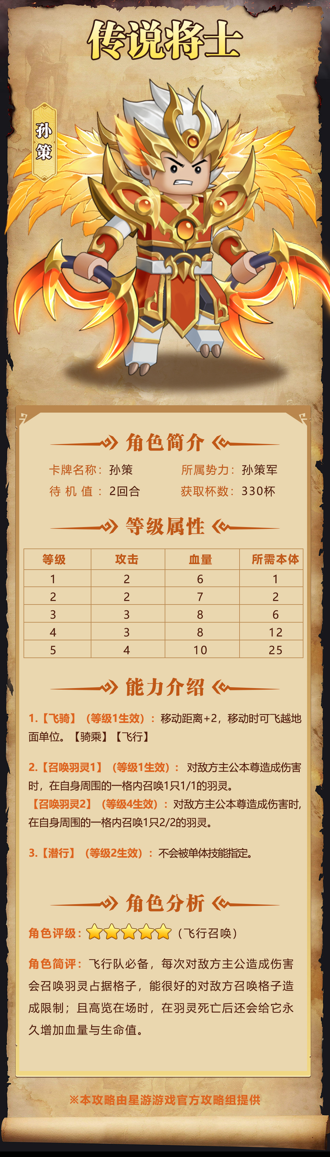 《我是小夺宝奇兵》中的孙策形象-第2张图片