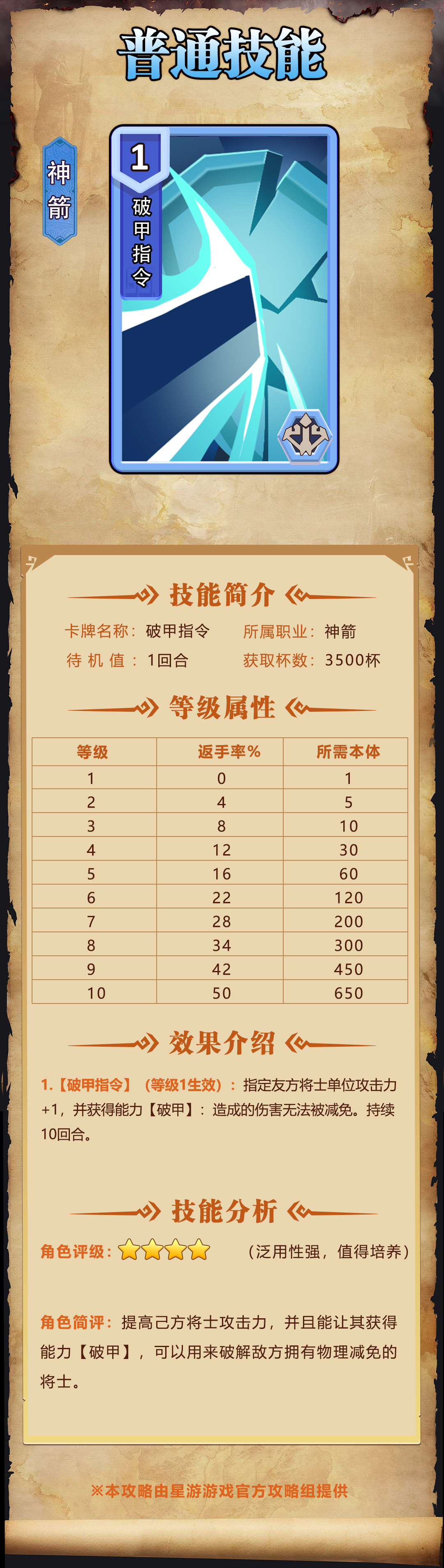 《我是小小突袭者》中的穿甲指挥技巧插图-第2张图片