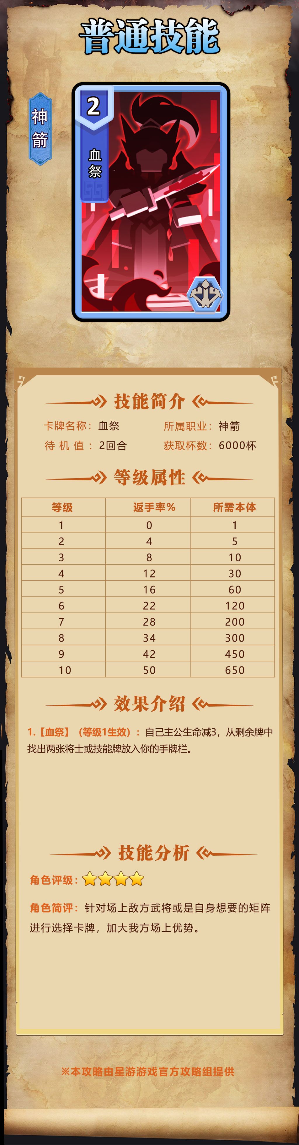 《我是小奇兵》中血祭技能图解-第2张图片