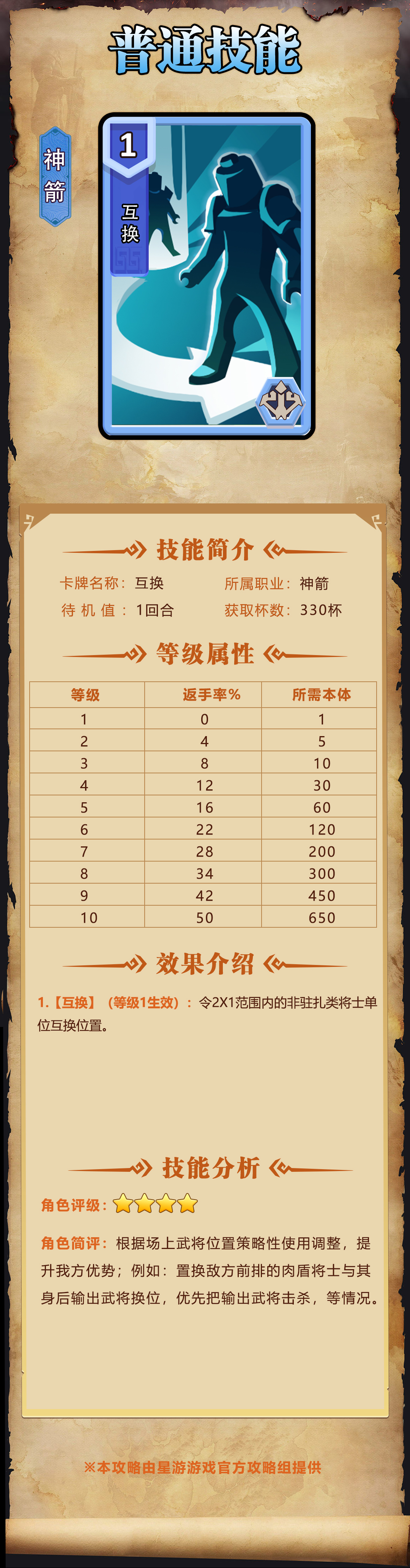 《我是小攻略》交流技巧图文并茂-第2张图片