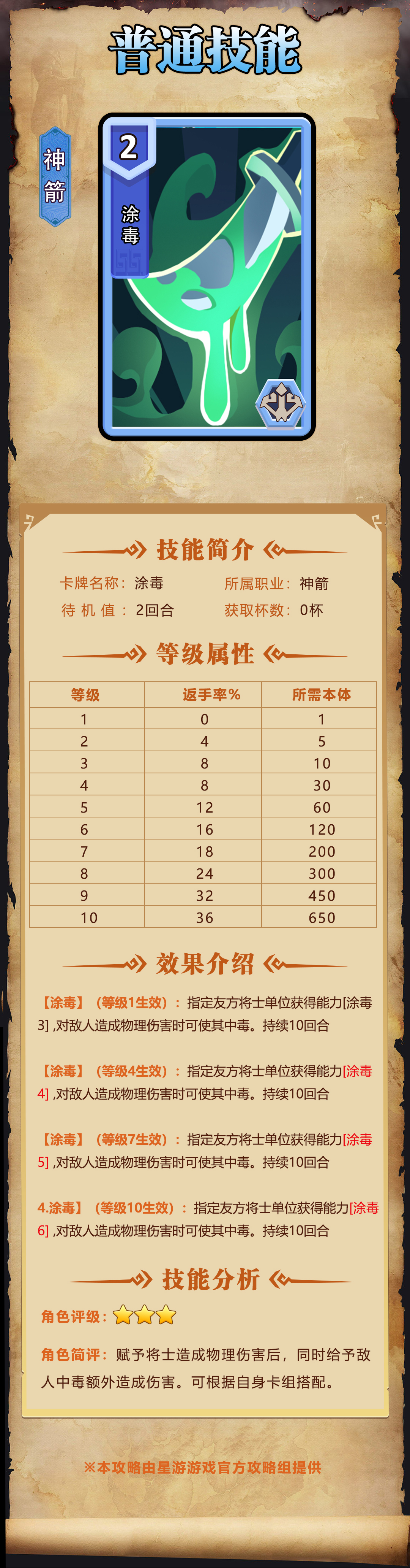 《我是小小奇兵》中毒技巧图解-第2张图片