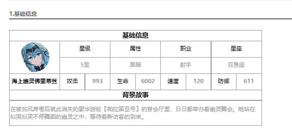 第七部史诗中的海上幽灵弗鲁迪斯简介-第2张图片