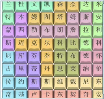 《吹毛求疵的大师》篮球巨星挂名篮球巨星通关攻略-第2张图片