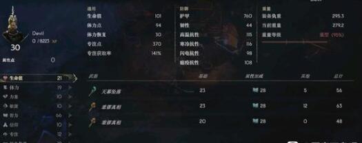 塞利姆在恶意无休止的审判中的快速传球技巧调查-第2张图片