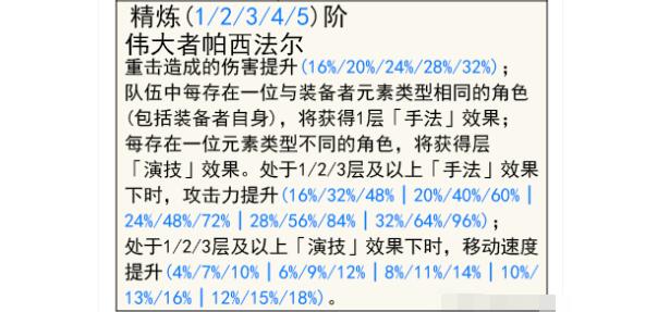 原神4.6提取大魔的原建议-第2张图片