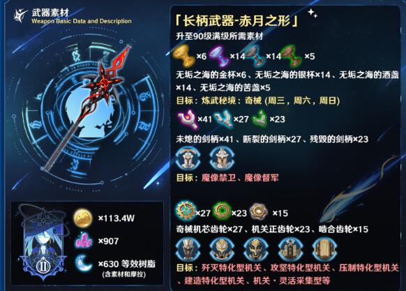 《原神》中红月亮的形状、强度和角色匹配-第2张图片