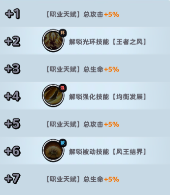 流浪超市员工愚蠢技能的技能属性介绍-第7张图片