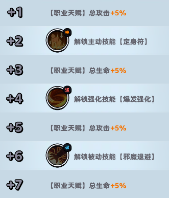 流浪超市九叔技能属性介绍-第3张图片