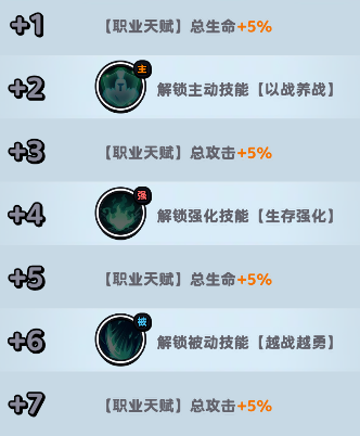 张大飞《逛超市》技巧介绍-第6张图片