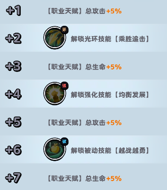 流浪超市马帅的超能力一览-第6张图片