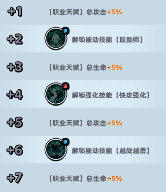 流浪超市小美人鱼技能介绍-第6张图片