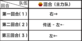 蓝色档案第4-5章简介-第3张图片