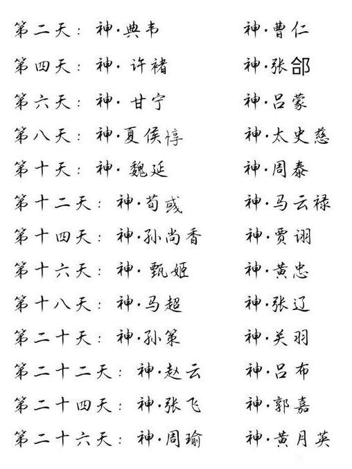 《真三国实录》会有开篇高手推荐。-第2张图片