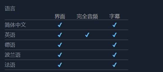 庄园主简介-第5张图片