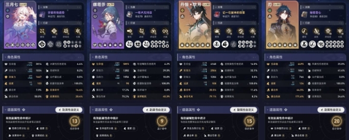 《崩坏:星穹铁路》主线boss攻略概览-第2张图片