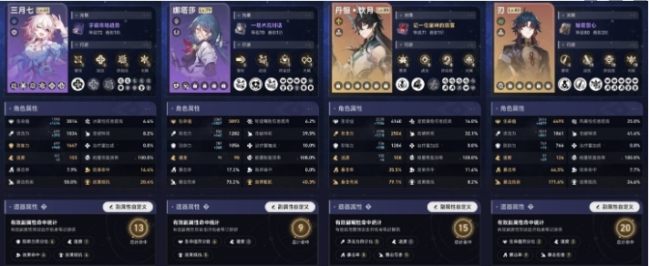 《崩坏:星穹铁路》主线boss攻略概览-第3张图片
