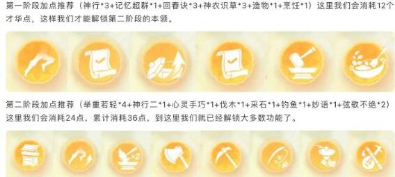 如何给射雕手游的神奇力量加点分？-第3张图片