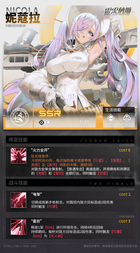 对尼古拉在雷索纳斯的技能的调查-第2张图片