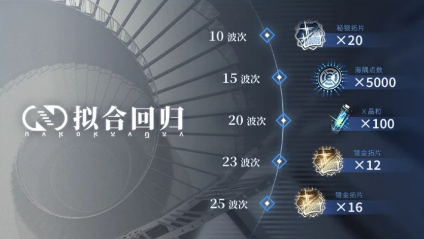 白静回廊装回归怎么玩？白静回廊装回归游戏介绍-第3张图片