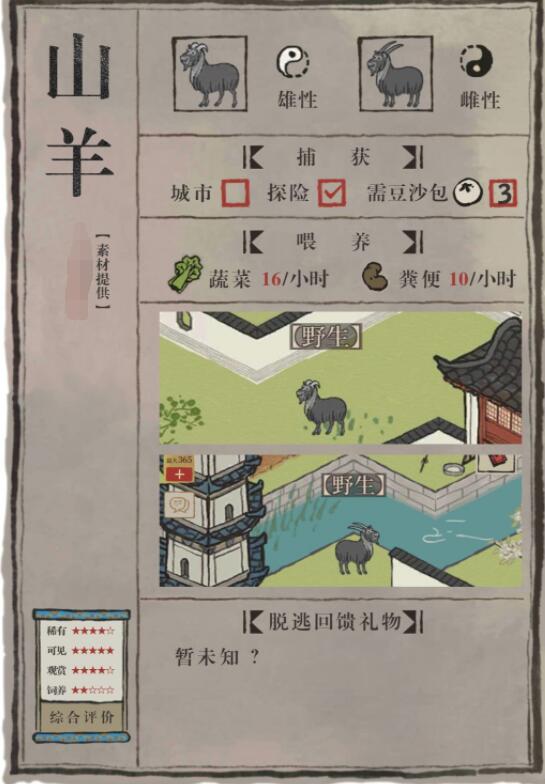 江南白静小动物和山羊插图-第3张图片