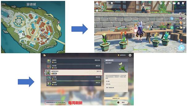 原神阿贝多突破材料清单-第4张图片