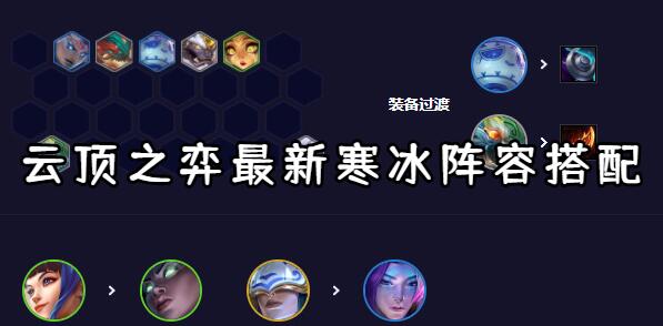 云顶最新寒冰阵容搭配-第1张图片
