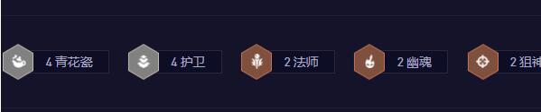 云顶最新寒冰阵容搭配-第3张图片