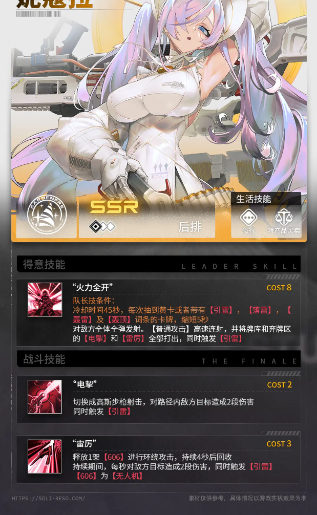 莱索纳·尼古拉的技能是什么？莱索纳·尼古拉的技术分析。-第2张图片