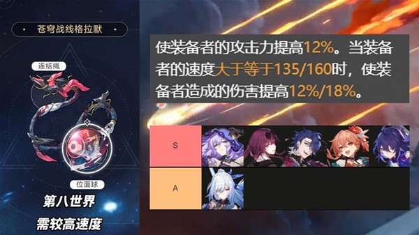 坍塌的星穹铁路2.1版本适合角色推荐的三折平面掉落装置-第5张图片