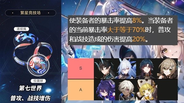 坍塌的星穹铁路2.1版本适合角色推荐的三折平面掉落装置-第6张图片