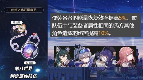坍塌的星穹铁路2.1版本适合角色推荐的三折平面掉落装置-第4张图片