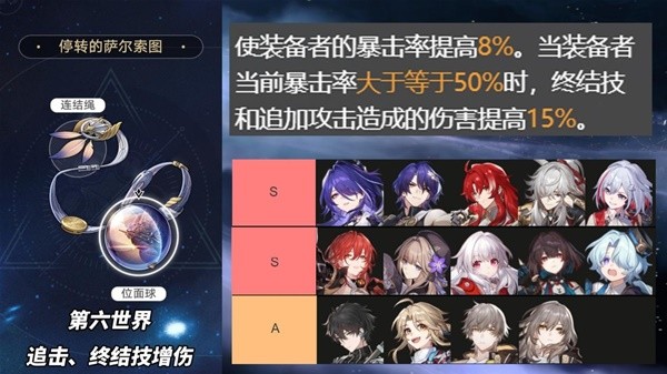 坍塌的星穹铁路2.1版本适合角色推荐的三折平面掉落装置-第8张图片