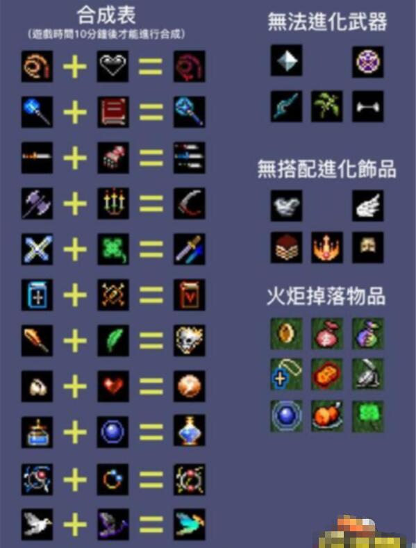 吸血鬼幸存者合成列表-第3张图片