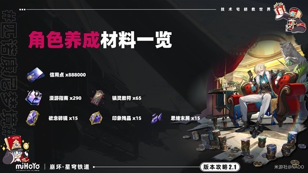 坍塌的星穹铁路砂金开发需要什么材料？-第2张图片