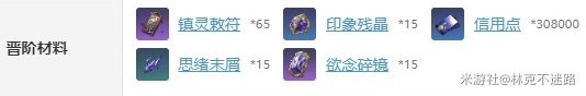 如何在坍塌的天穹铁路中开采砂金-第7张图片