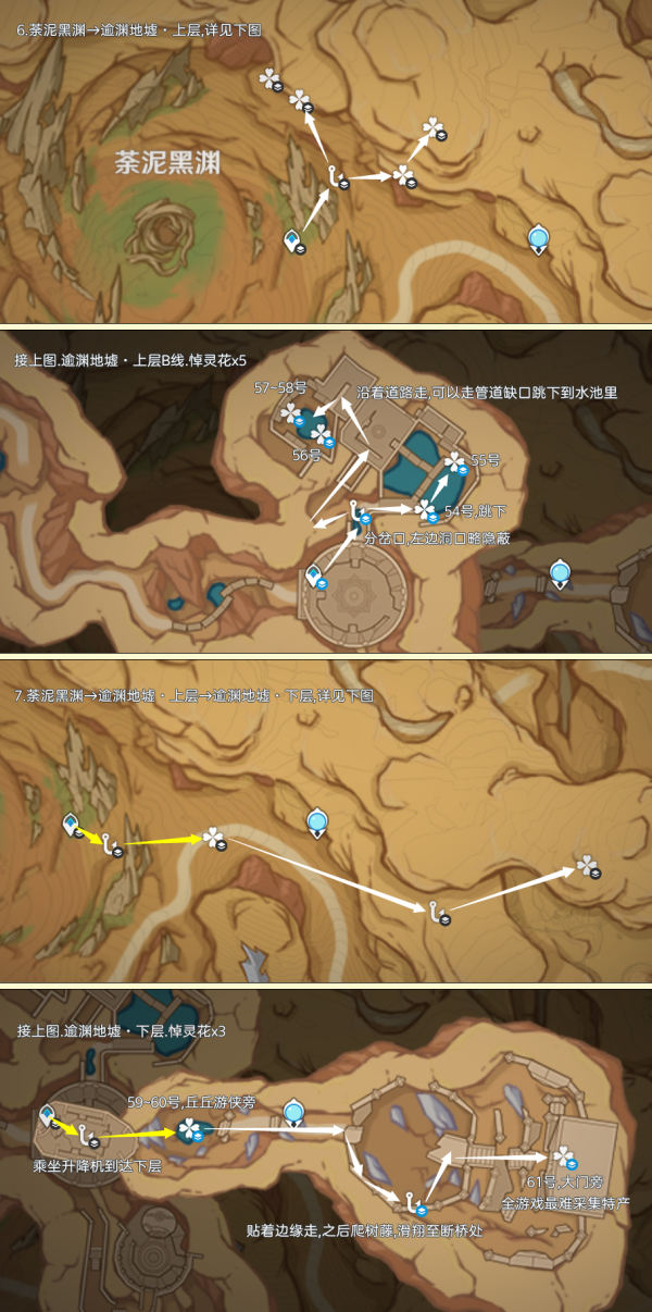 原丧花收集路线一览。最初的悼念花收集在哪里？-第4张图片