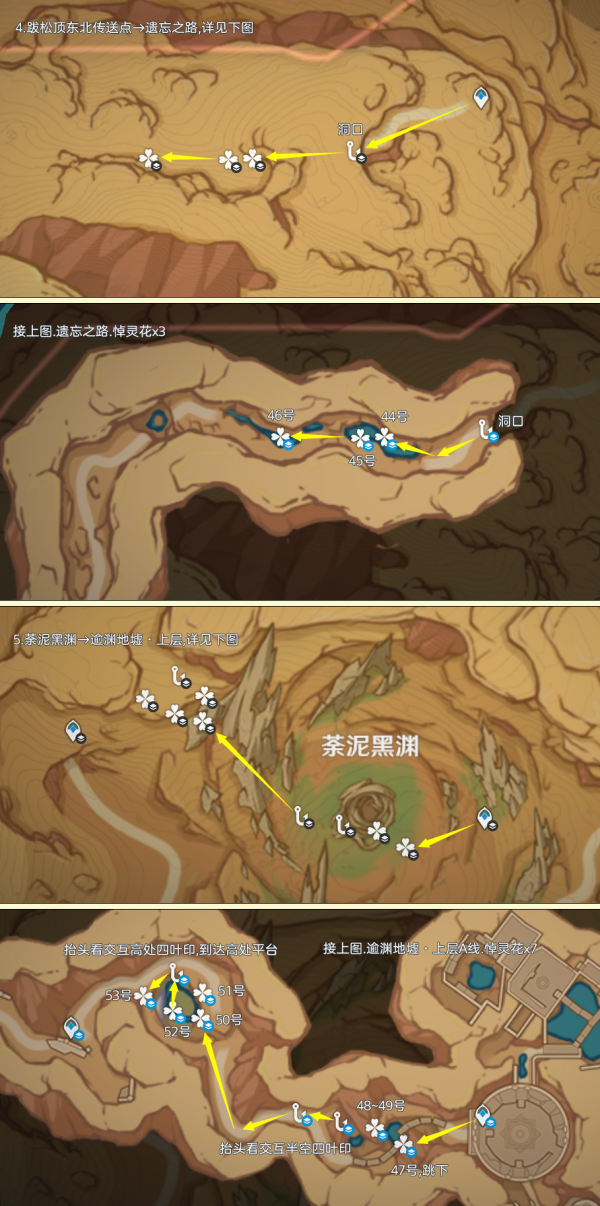 原丧花收集路线一览。最初的悼念花收集在哪里？-第3张图片