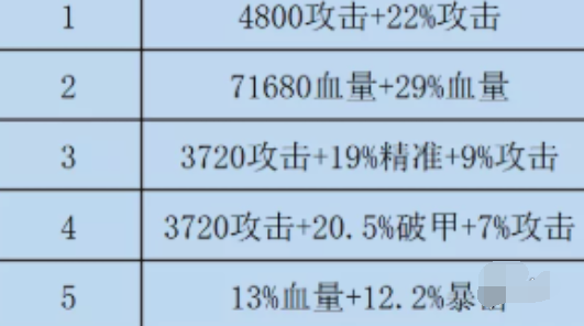 咸鱼新美乐股份公司突破水晶A,选什么?咸鱼新美乐股份公司突破水晶A,推荐。-第2张图片 咸鱼新美乐股份公司突破水晶A,选什么?咸鱼新美乐股份公司突破水晶A,推荐。-第2张图片