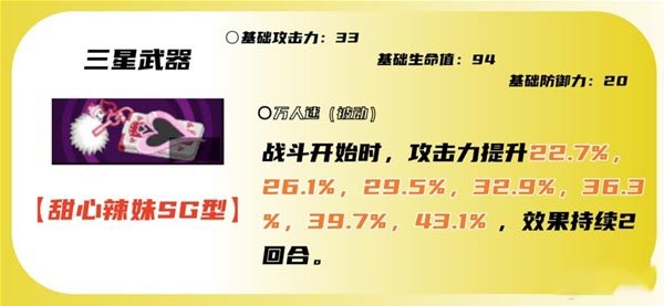 《女神异闻录》中的富山佳代如何扮演暗夜魅影？《暗夜魅影》的角色介绍，富山佳代。-第13张图片